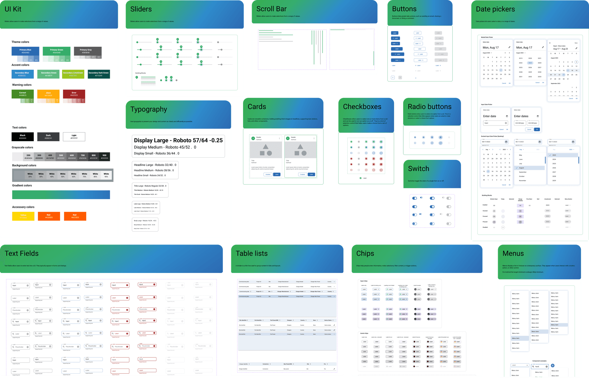 Atlante design system: colors, typography and components