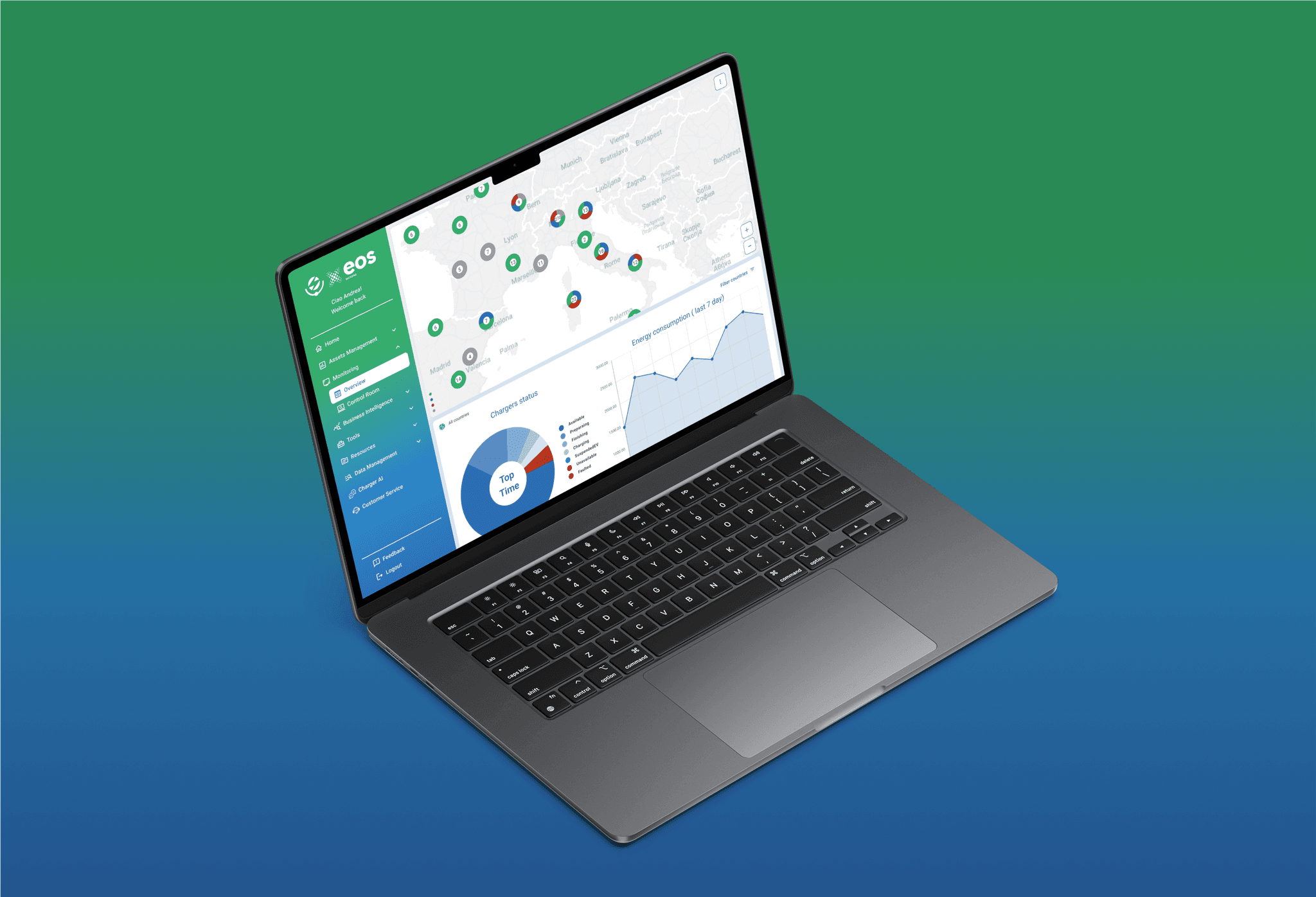 Atlante platform screens